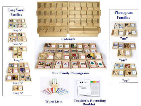 Early Childhood Phonogram Series