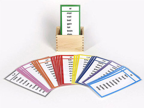 Early Childhood Word List